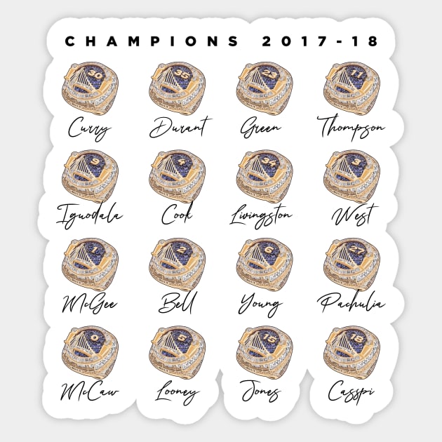 Gsw 2018 rings discount